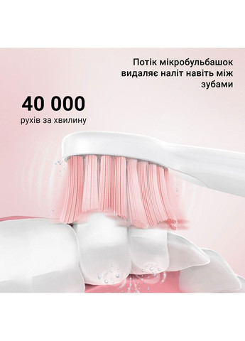 Электрическая зубная щетка E11 pink Fairywill (289355121)