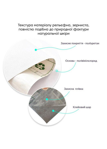 Настінна панель Sticker Wall (323155540)