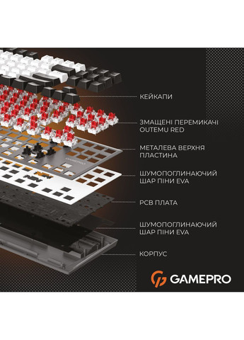 Клавіатура Genesis Joker MK124G Outemu Red Swithes USB Gray GAMEPRO (369723235)