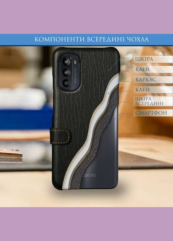 Чохол книжка Premium для Motorola Moto G52 Чёрный (75387) Stenk (277372370)