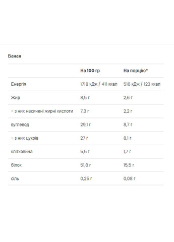 Протеїновий коктейль VPLab Protein Milkshake банан, 500 г VPLab Nutrition (369621637)