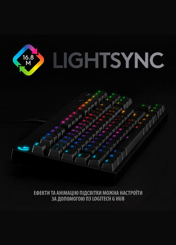 Клавиатура G Pro Mechanical Gaming (920009392) Logitech (314835575)