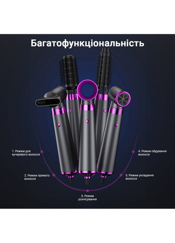 Многофункциональный стайлер для волос SH-9735-5A 5в1 Inspire (298128953)