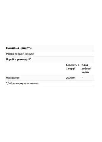 Мио-инозитол, 2000 мг, 120 капсул (500 мг на капсулу) Fairhaven Health (358884040)