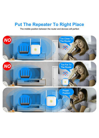 Усилитель WiFi 2,4 ГГц 300 Mbps репитер ретранслятор сигнала с LAN портом и внешними антенными PIXLINK PL560 B&G (301939100)