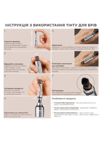 Тинт для бровей стойкий, 601 Taupe Серо-коричневый Parisa Cosmetics (360714552)