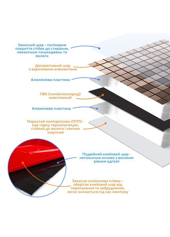 Самоклеящаяся алюминиевая плитка медная мозаика 300х300х3мм SW-00001157 No Brand (316051077)