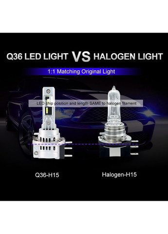 Автолампи LED лампи LUXFIGHTER Q36-H15 CAN BUS 100Вт 11000Лм 6500К 12-16v CREE Цоколь H15 GSP (371771136)