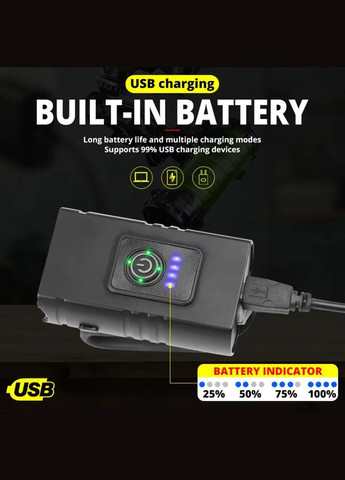 Солнцезащитные велоочки 3033 Защита U100% Черные MINOV (322855026)