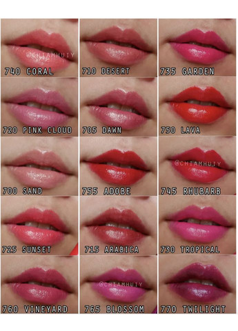 Помада для губ Ultra HD Gel Lipcolor 725 Revlon (329434116)