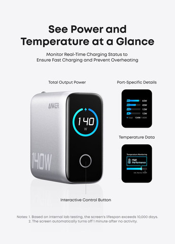 Сетевое зарядное устройство Laptop GaN Charger Silver, 140W 3xUSB-C 1xUSB-A Display (B2697G41) + кабель USB Type-C Anker (341490600)