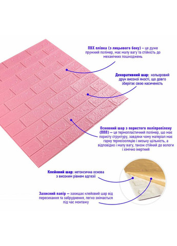 3D панель самоклеюча 700х770х3мм цегла Рожевий (004-3) SW-00000231 love-shopping Sticker Wall (354655534)