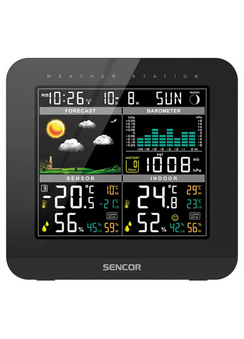 Метеостанция Sencor (360392891)