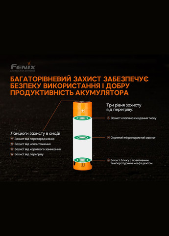 Акумулятор 21700 ARB-L21-5000 V2.0 Fenix (353502187)