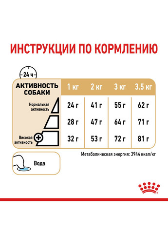 Корм для собак породи Шпіц Pomeranian Adult 0,5 кг Royal Canin (304029570)