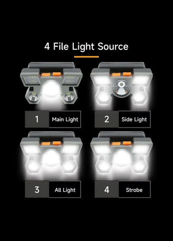 Ліхтар налобний 5 в 1 No Brand (351394684)