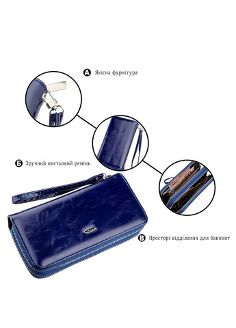 Гаманець жіночий з екокожі синій 19050 KIVI (329198261)