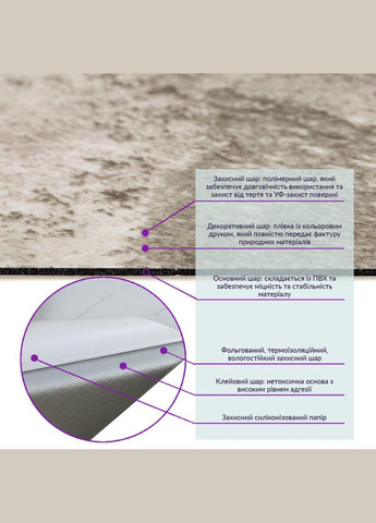 Самоклеящаяся виниловая плитка мрамор оникс 600х300х1,5мм, цена за 1 шт. (СВП-100) Глянец SW-00000643 Sticker Wall (330603643)