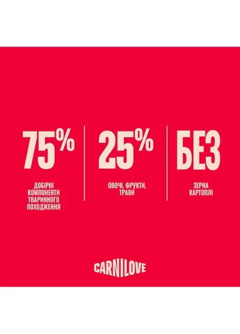Сухой корм Active Salmon & Turkey Sterilised для стерилизованных котов лосось и индейка 2 кг Carnilove (399746987)