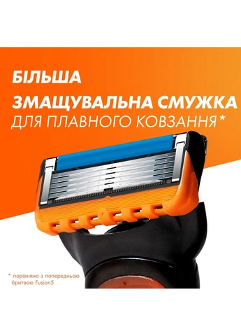 Станок для бритья мужской (бритва) Fusion5 с 2 сменными картриджами. Gillette (304575320)