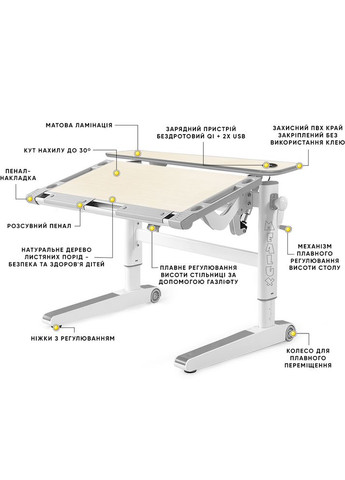 Дитячий стіл Ergowood M Multicolor TG Energy (арт.) Mealux BD-800 TG/MC Energy (361497843)