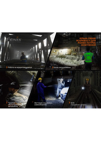 Фонарь ручной C7 оранжевый | Лимитированная серия Fenix (363318377)