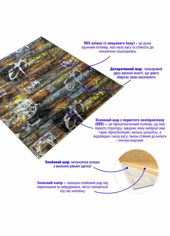 Самоклеюча декоративна 3D панель під сіро-помаранчеву цеглу графіті 700х770х6мм (026) SW-00000078 Sticker Wall (300372590)