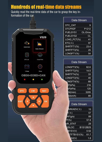 Автосканер діагностичний адаптер CarD V520 OBD-2 (RT050703) No Brand (330779010)