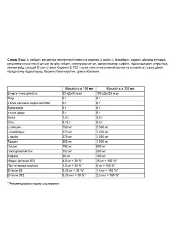 Энергетический напиток BCAA Energy Drink Юзу и абрикос 330 мл Nutrend (361117296)