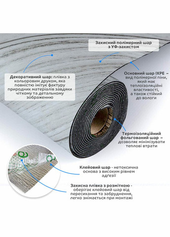 Напольное виниловое покрытие самоклеющееся в рулоне 3000*600*1,5мм SW-00001820 No Brand (328578667)