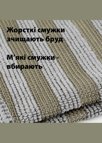 Серветка для чищення полірованих поверхонь, сталі, хрому 30х30 см LoveYouHome (373293730)