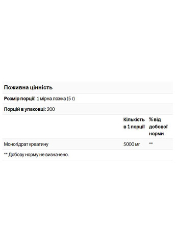 Креатин моногидрат 1 кг Animal 100% Pure Creatine Monohydrate 1 кг Universal Nutrition (365806778)