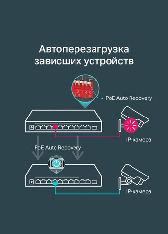 Комутатор TL-SG1210MP TP-Link (314927315)