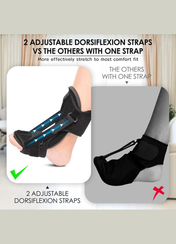 Бандаж ToeLab (333823676)