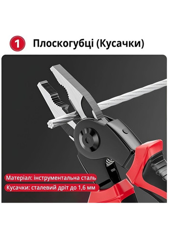 Плоскогубцы многофункциональные со сменными насадками набор 5 в 1 в футляре, пассатижи, кусачки, ножницы по металлу Home (361161872)