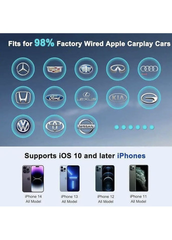 Автомобильный адаптер для беспроводной связи CarPlay и Apple Wireless Car Adapter No Brand (351372257)