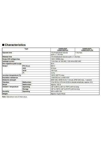 Твердотельное реле G3MB-202P-12VDC Omron (332055084)