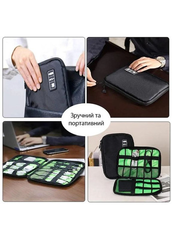 Органайзер для кабелей и мелочей Black/Green Supretto (365720955)