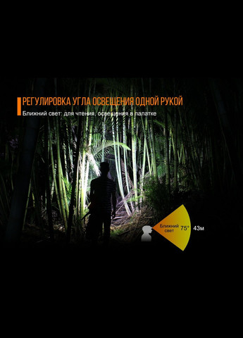 Налобный фонарь HL40R Cree XP-LHIV2 LED серый (A-015253) Fenix (338622947)