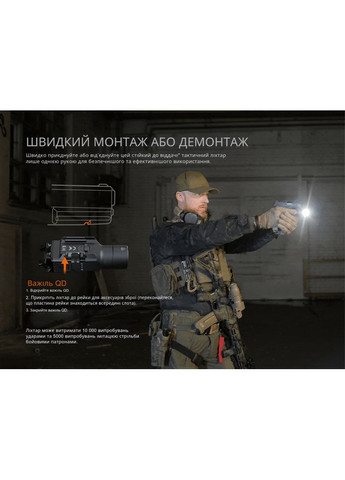 Фонарь для пистолета GL19R V2.0 Fenix (353503309)