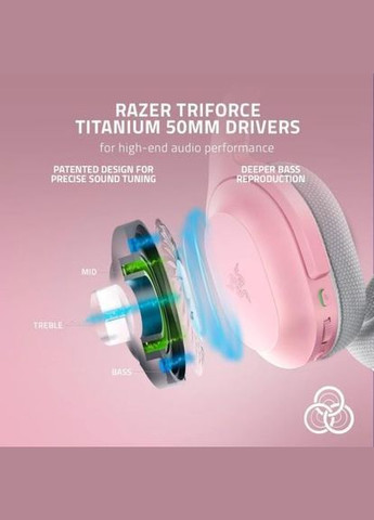 Наушники с микрофоном Barracuda Quartz (RZ0403790300-R3M1) Razer (315504131)