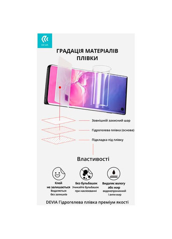 Защитная пленка для Samsung Galaxy A24 (DV-SM-A24) Devia (322908173)