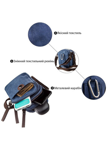 Барсетка текстильна 20162 Синя Vintage (329146795)