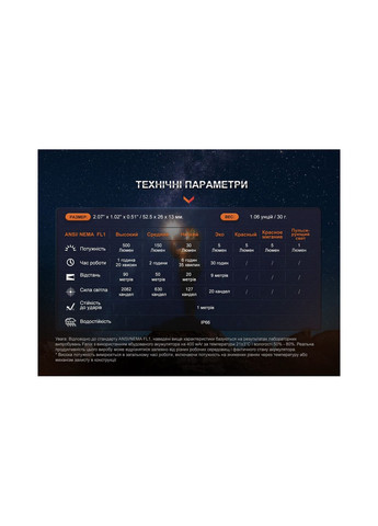 Ліхтар наключний E03R V2.0, Fenix (369373052)