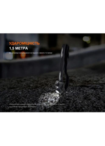 Ліхтар налобний LED з безконтактним датчиком HL45RLED Fenix (328939448)