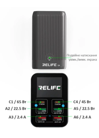Быстрое зарядное устройство Q4 / 2xUSB QC / 2xType-C PD / TFT дисплей / 72W Max / Blue Relife (377995971)