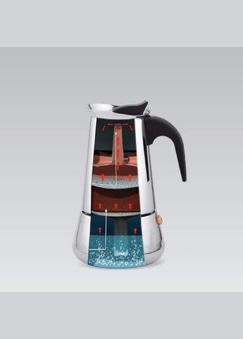 Кавоварка гейзерна неіржавка 100 мл (MR-1660-2) Maestro (336153526)