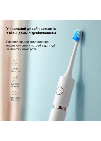 Электрическая зубная щетка P11 White Fairywill (373635059)