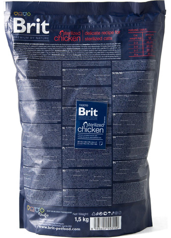 Сухий корм для стерилізованих кішок by Nature Cat Sterilised Chicken з куркою 1.5 кг (8595602553150) Brit Premium (364789075)
