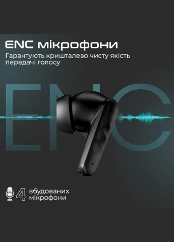 Bluetooth-гарнітура SonicBliss Black (sonicbliss.black) HiFuture (337320969)